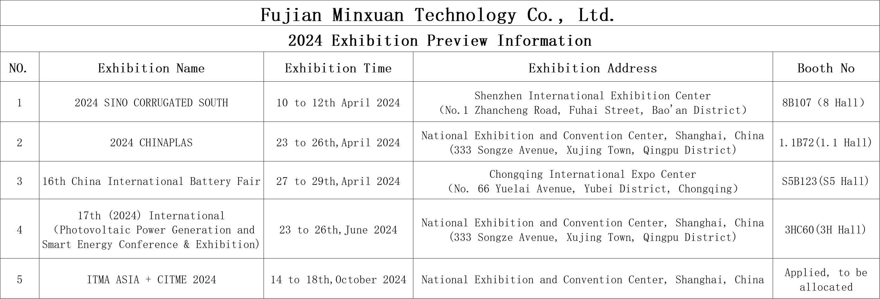 ��ҳ-suncitygroup̫�����Źٷ���վ