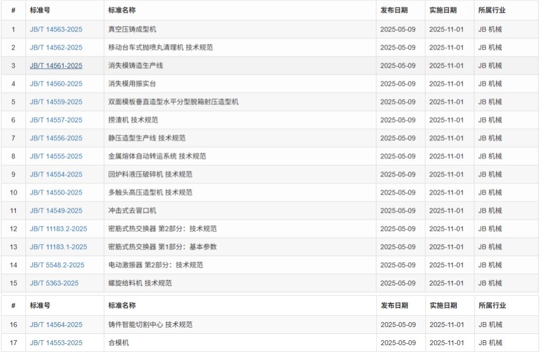 20251014110345_4628 首页-suncitygroup太阳集团官方网站